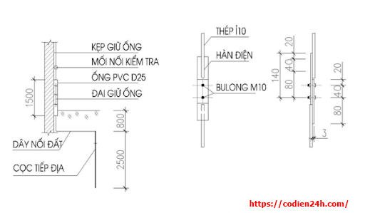 Bản vẽ chi tiết kẹp kiểm tra: áp dụng cho nhà ở